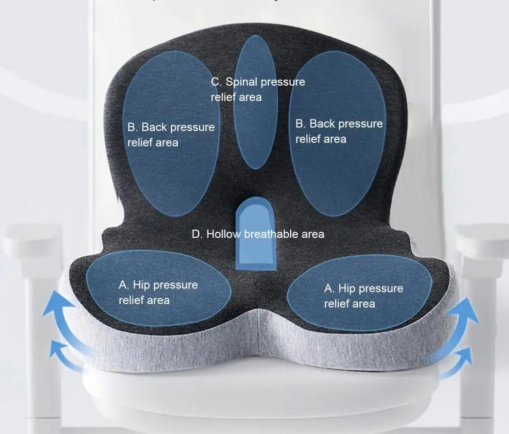 Nue Medic™ Posture Seat Cushion